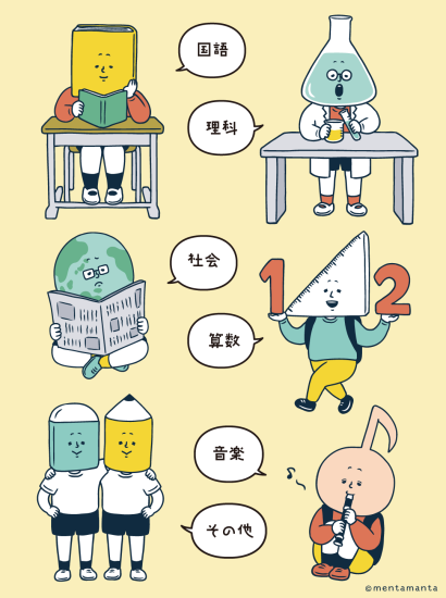 『クイズ あなたは小学５年生より賢いの？６』 KADOKAWA